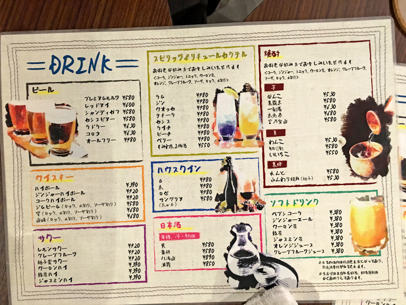 Palette-drink