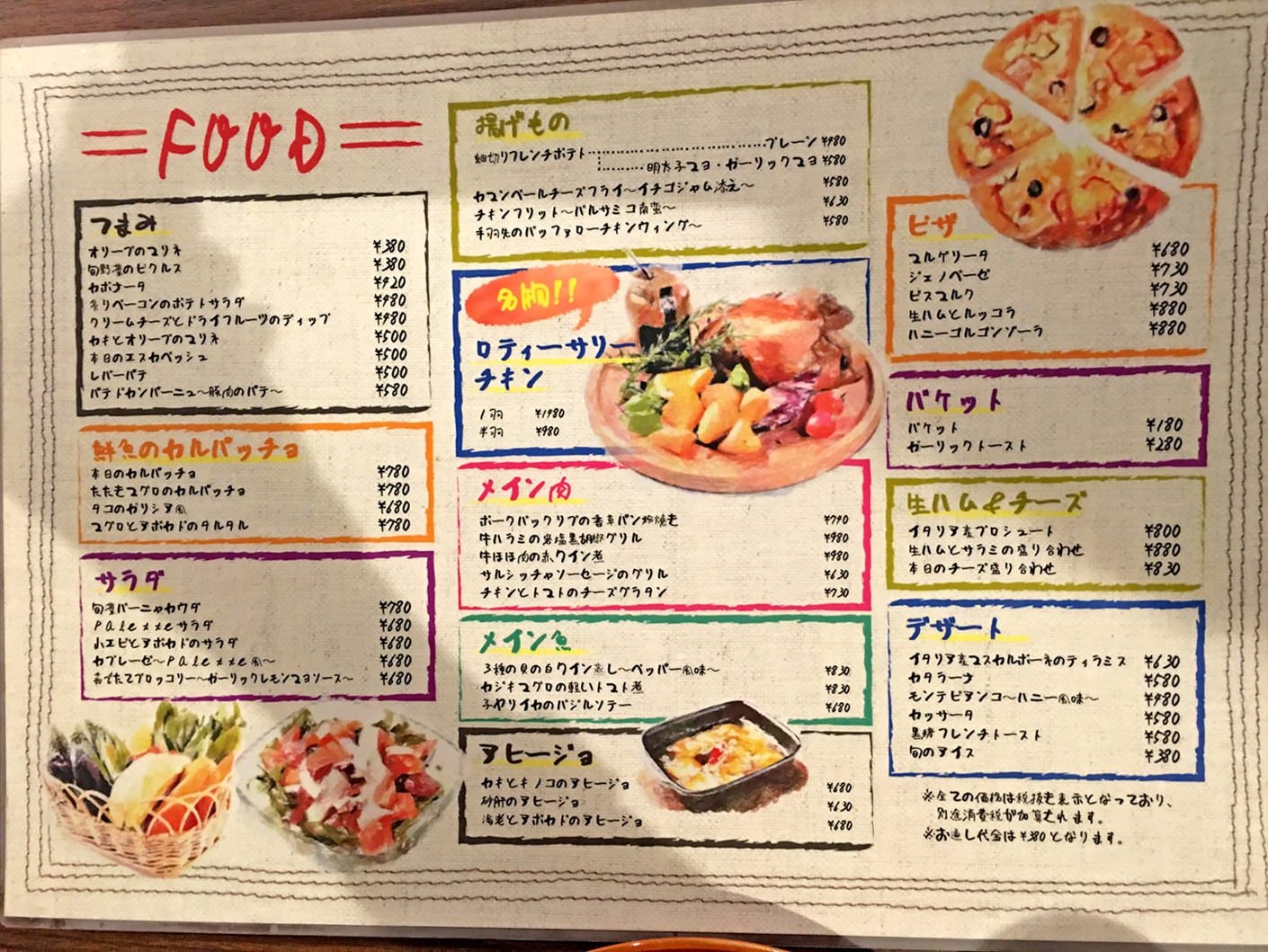 Palette-food