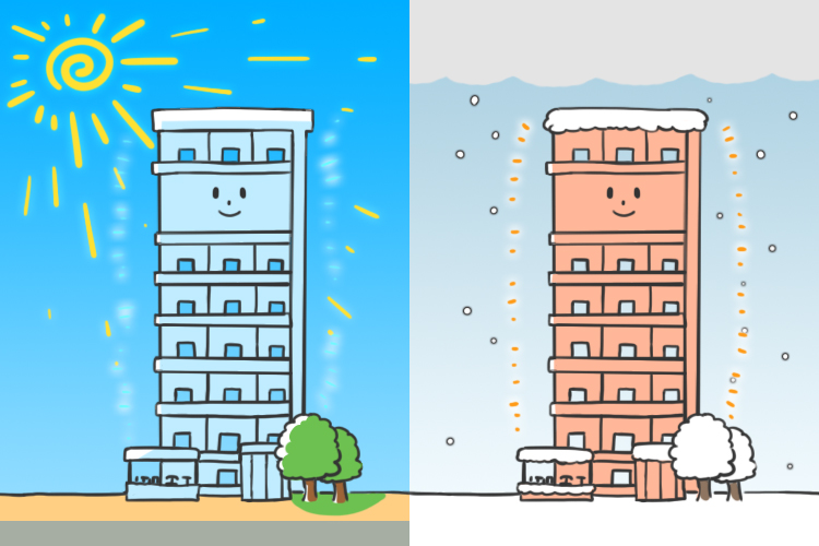 暑いときは涼しく、寒いときは温かいマンション