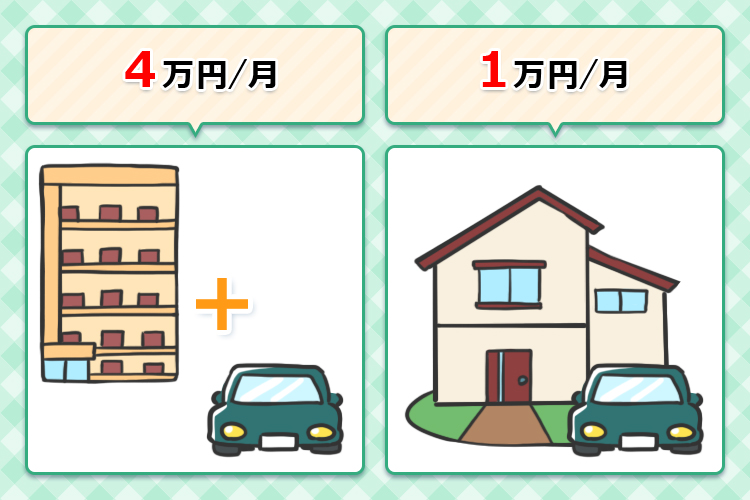 マンションと一戸建てのランニングコストの違い