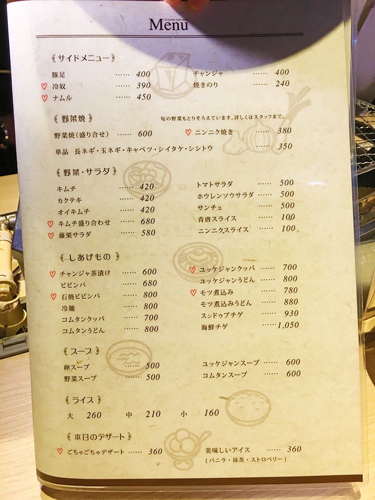 藤栗ホルモンのメニュー