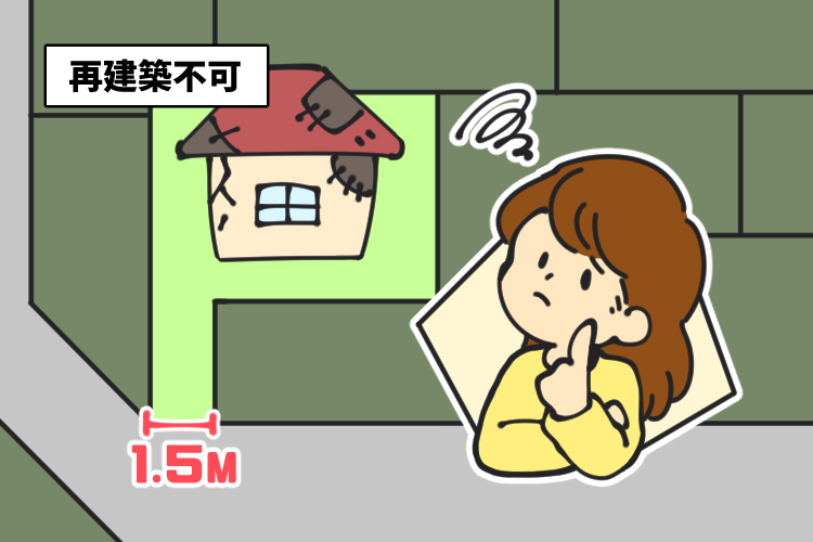 再建築不可