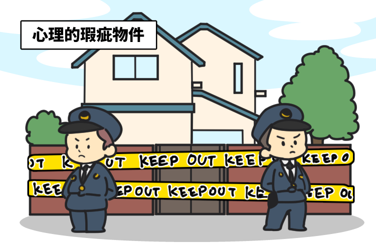 心理的瑕疵物件