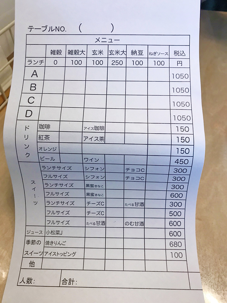 ムサシノ野菜食堂miluna-naのメニュー記入欄