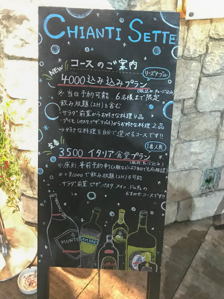 CHIANTI-SETTEのコース看板