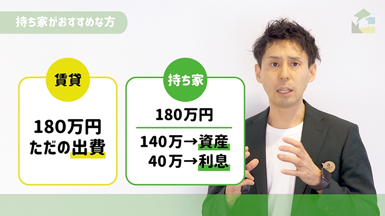 こんな人も「持ち家」がおすすめ！