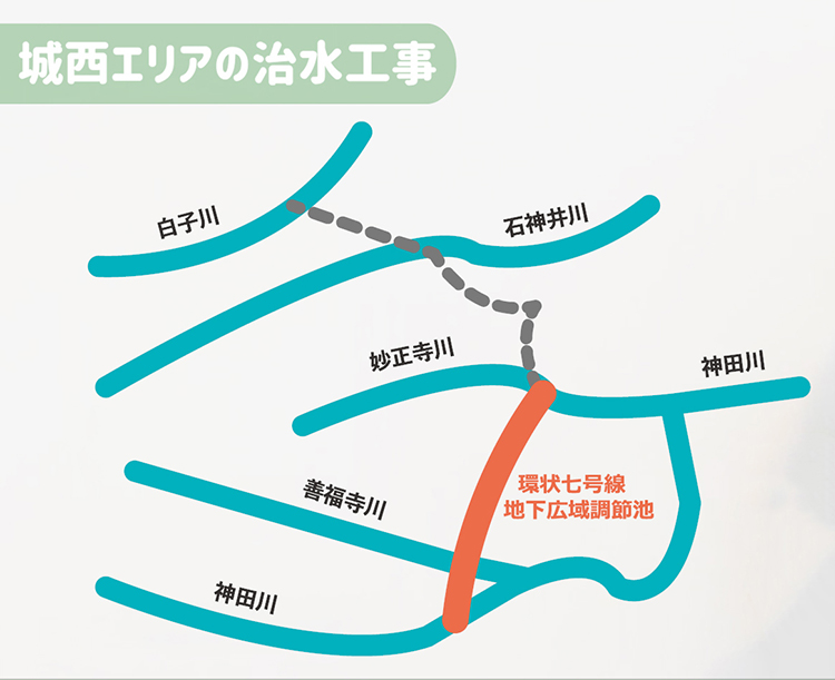 環状七号線地下広域調節池