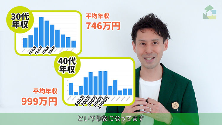 30代平均年収と40代平均年収