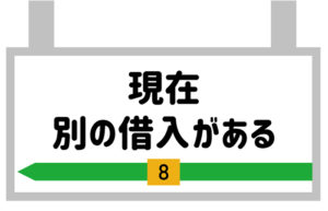 現在別の借り入れがある