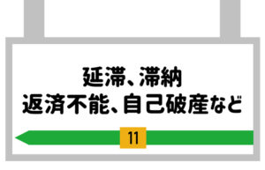 延滞、滞納、返済不能、自己破産など