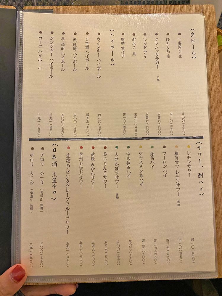 バードスペースのメニュー9