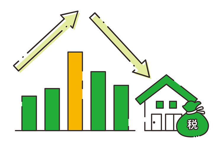 固定資産税の上がるタイミングと下がるタイミング