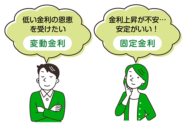 低い金利の恩恵を受けたい「変動金利」金利上昇が不安…安定がいい！「固定金利」