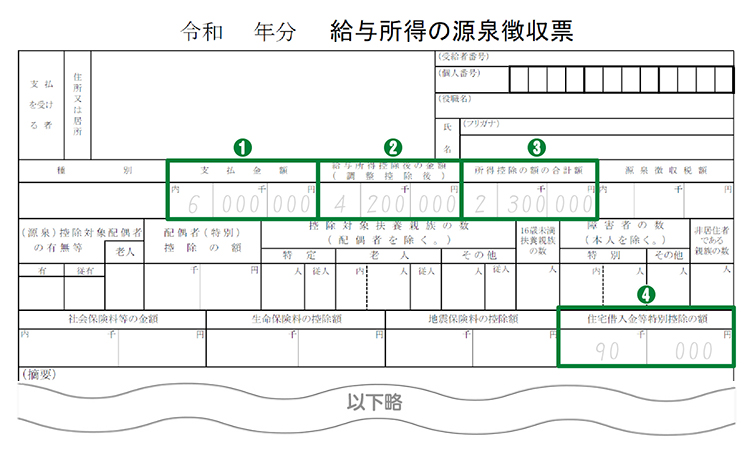 源泉徴収票見本