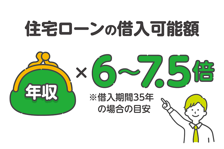 住宅ローンの借り入れ可能額は「年収×６～7.5倍」