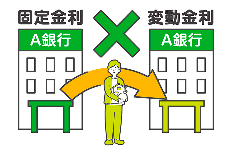 A銀行の固定金利から、A銀行の変動金利へ×