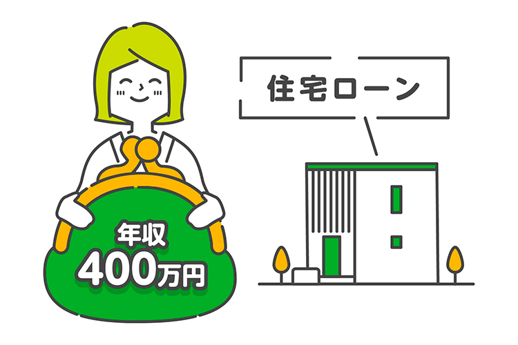 年収400万円の住宅ローン