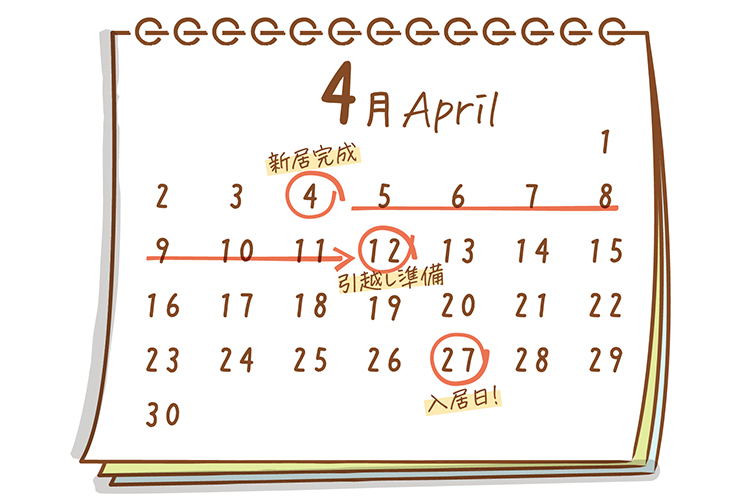 入居日などの予定が入った4月のカレンダー