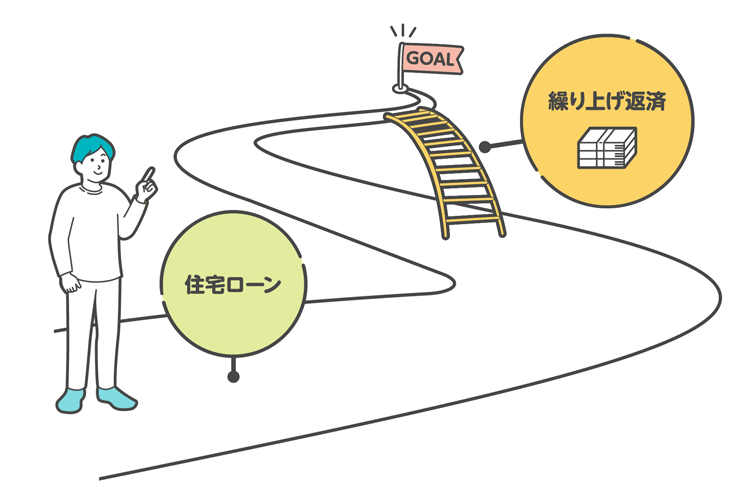 住宅ローンの繰り上げ返済とゴール