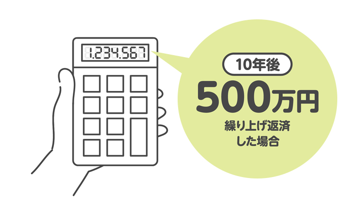 計算機と10年後500万円繰り上げ返済した場合