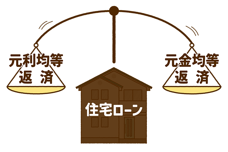 住宅ローンの「元利均等返済」と「元金均等返済」