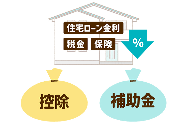 長期優良住宅の控除、補助金、住宅ローン金利・税金・保険が下がる