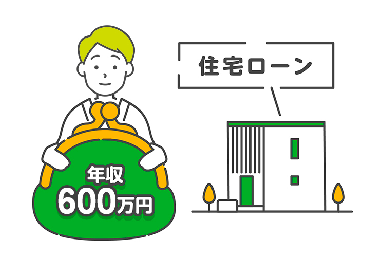 年収600万円の住宅ローン