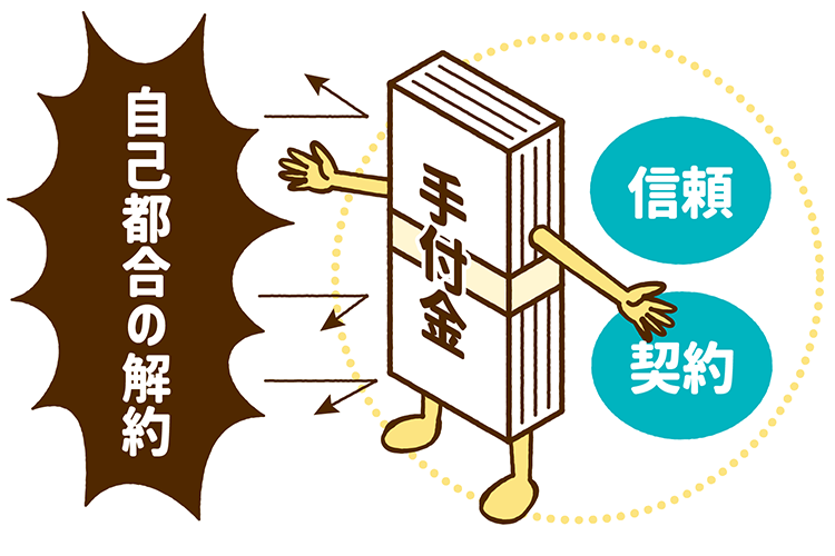 自己都合の解約から信頼と契約を守る手付金