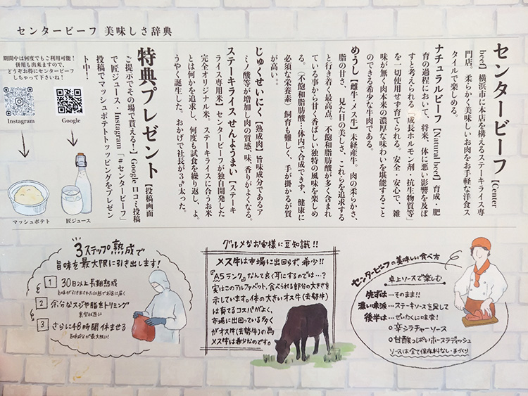 「ステーキライスとカレーの店センタービーフ アトレ吉祥寺店」のおいしさ辞典