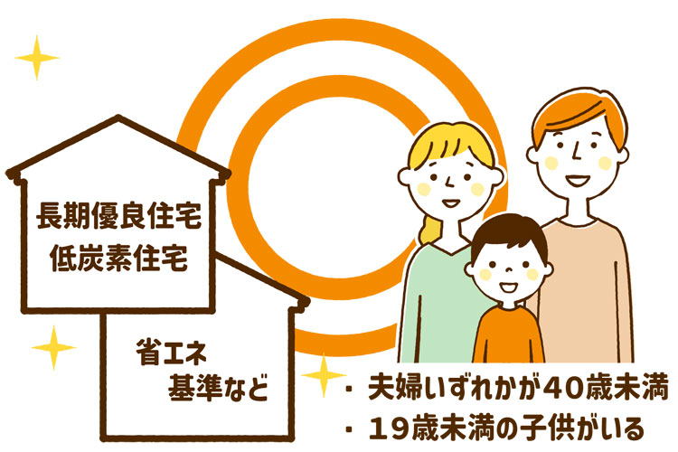 長期優良住宅や低炭素住宅、省エネ基準、夫婦いずれかが40歳未満などの条件