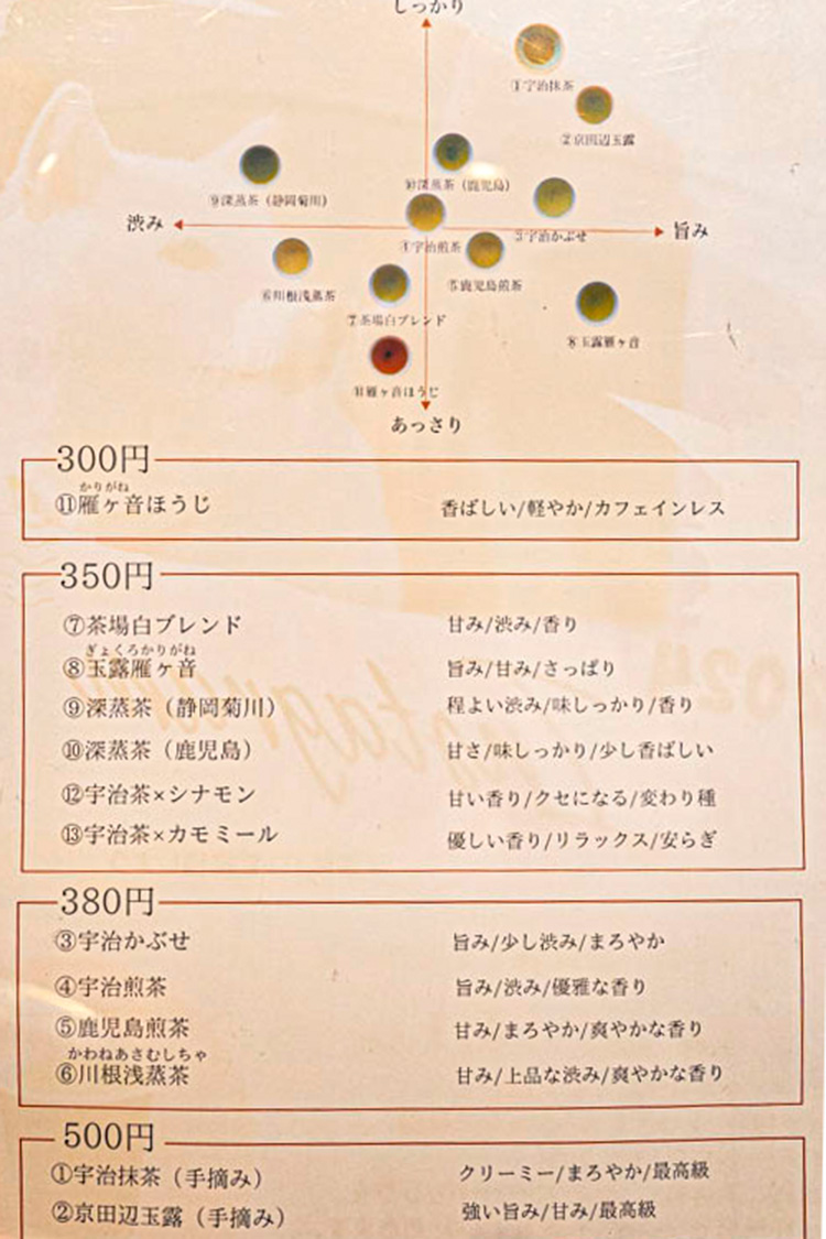 「茶場白」のメニュー