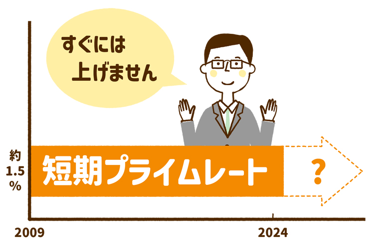 短期プライムレート　すぐには上げません