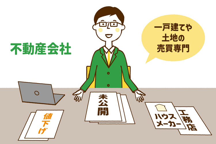 一戸建てや土地の売買専門の不動産会社