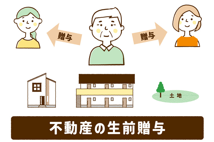 不動産の生前贈与