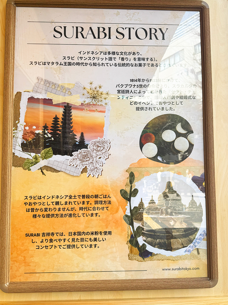 「SURABI吉祥寺」ポスター