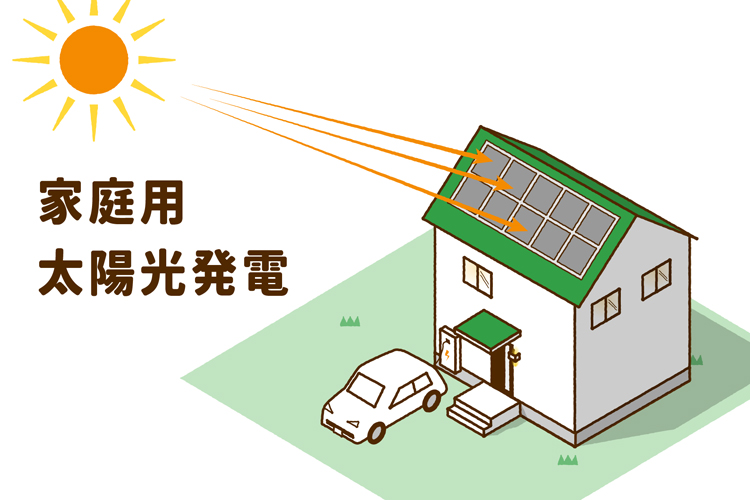 家庭用太陽光発電