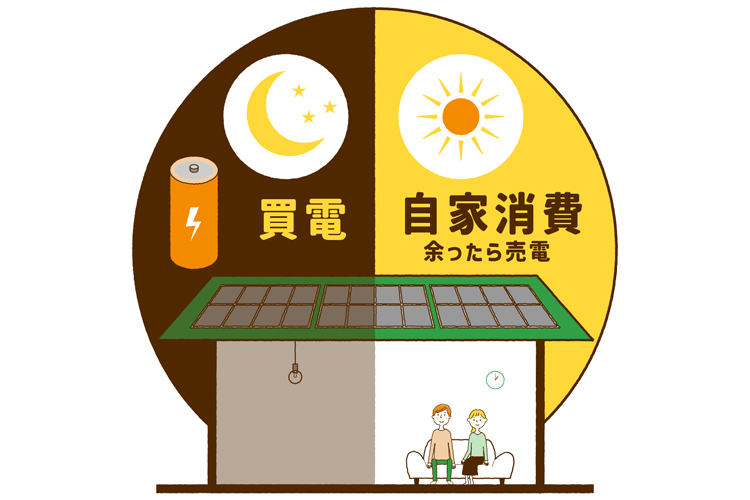 夜は買電、昼は自家消費