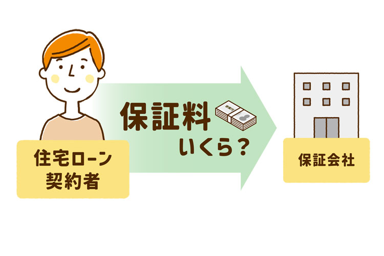 住宅ローンの保証料いくら？