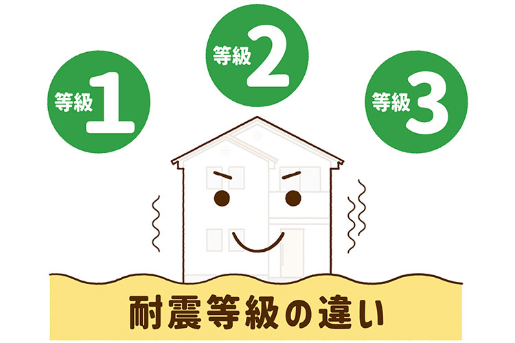 耐震等級の違い