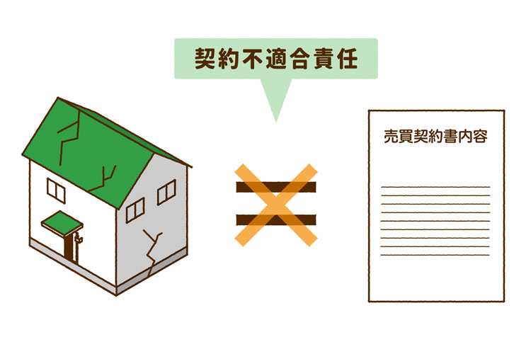 契約不適合責任とは