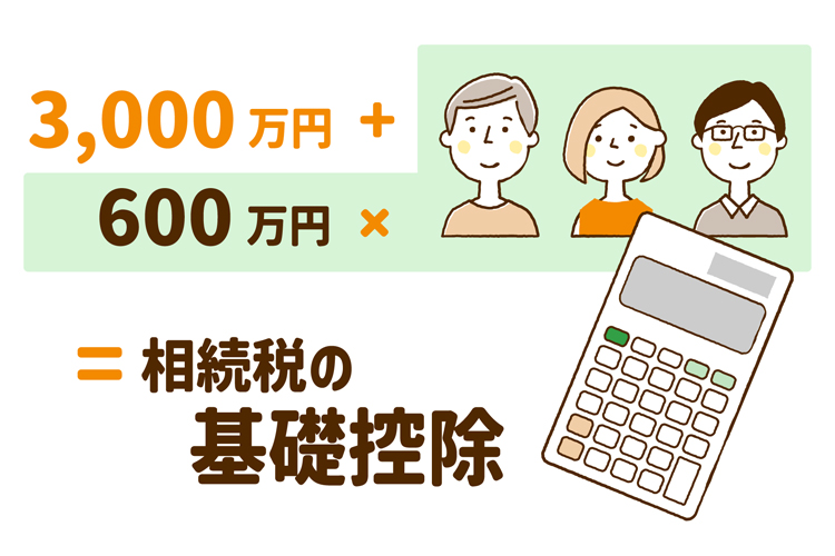 相続税の基礎控除