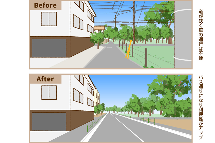 計画道路でバス通りになり利便性アップ