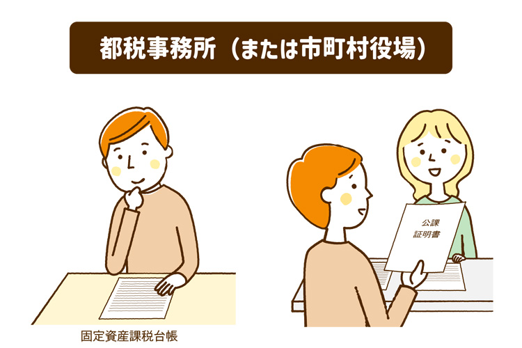 都税事務所に行くと固定資産税を閲覧、公課証明書を取得