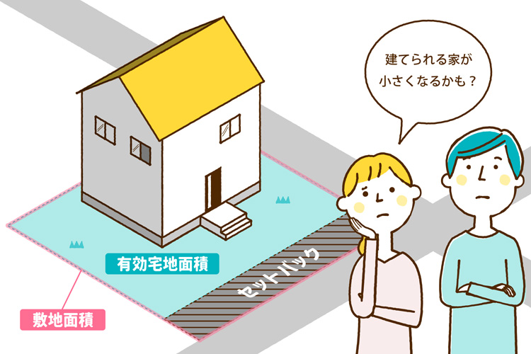 敷地面積とセットバックと有効宅地面積