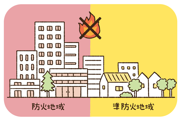 「防火地域」「準防火地域」