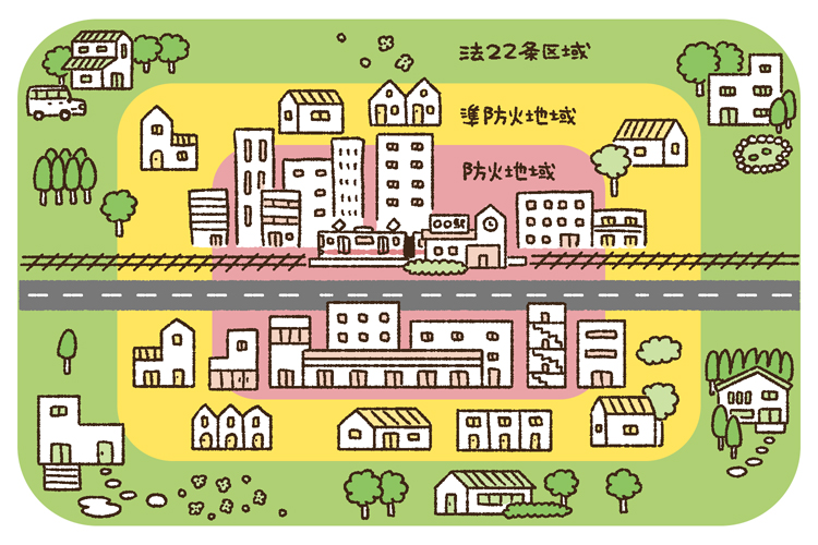 防火地域・準防火地域・法22条区域