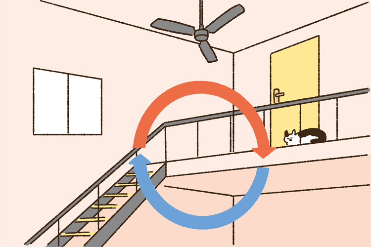 シーリングファンで部屋の温度を循環させる