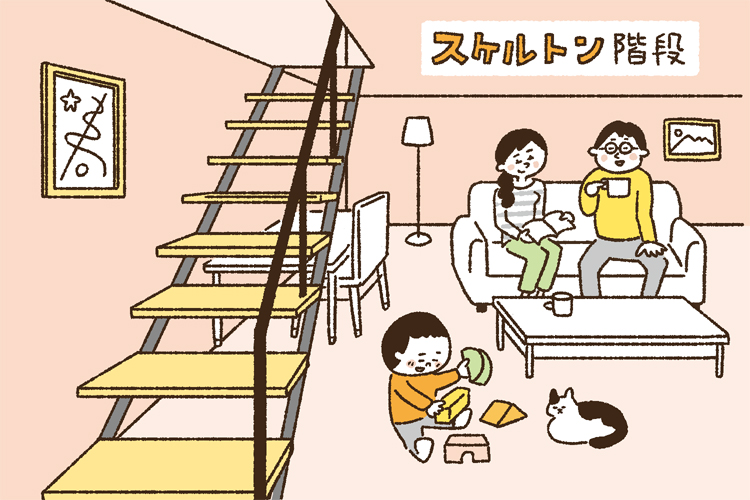 スケルトン階段