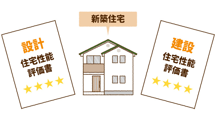 新築住宅の住宅性能評価書