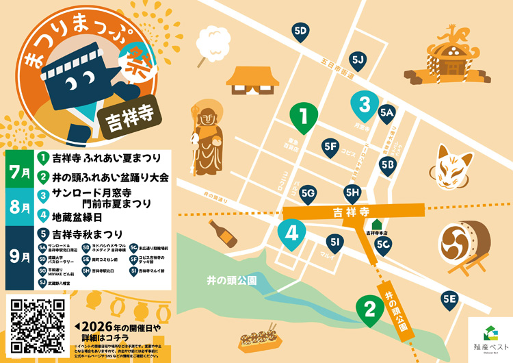 2026年吉祥寺の夏~秋祭まつりマップ